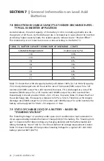 Preview for 22 page of Samlexpower PST-600-48 Owner'S Manual