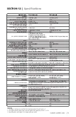 Preview for 51 page of Samlexpower PST-600-48 Owner'S Manual