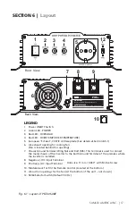 Предварительный просмотр 17 страницы Samlexpower PST-60S-48E Owner'S Manual