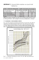 Предварительный просмотр 20 страницы Samlexpower PST-60S-48E Owner'S Manual