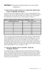 Предварительный просмотр 21 страницы Samlexpower PST-60S-48E Owner'S Manual