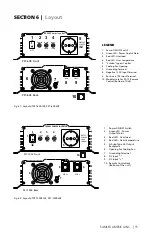 Preview for 15 page of Samlexpower Pure Sine PST-100S-12E Owner'S Manual