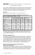 Preview for 18 page of Samlexpower Pure Sine PST-100S-12E Owner'S Manual