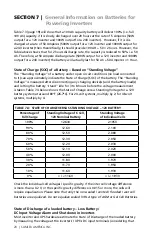 Preview for 20 page of Samlexpower Pure Sine PST-100S-12E Owner'S Manual