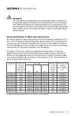 Preview for 33 page of Samlexpower Pure Sine PST-100S-12E Owner'S Manual