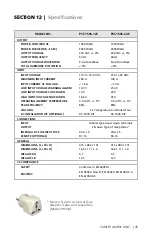 Preview for 45 page of Samlexpower Pure Sine PST-100S-12E Owner'S Manual