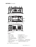 Предварительный просмотр 17 страницы Samlexpower Pure Sine PST-1500-12 Owner'S Manual