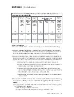 Предварительный просмотр 35 страницы Samlexpower Pure Sine PST-1500-12 Owner'S Manual