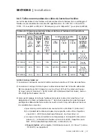 Предварительный просмотр 89 страницы Samlexpower Pure Sine PST-1500-12 Owner'S Manual