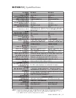 Предварительный просмотр 103 страницы Samlexpower Pure Sine PST-1500-12 Owner'S Manual