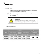 Предварительный просмотр 11 страницы Samlexpower SA-1500 Series User Manual