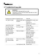 Предварительный просмотр 19 страницы Samlexpower SA-1500 Series User Manual