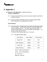 Предварительный просмотр 28 страницы Samlexpower SA-1500 Series User Manual