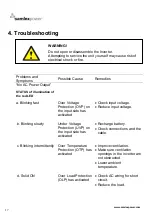 Предварительный просмотр 19 страницы Samlexpower SA-2000K-112 User Manual