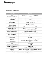 Preview for 5 page of Samlexpower SA-600R Series User Manual