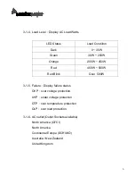 Preview for 8 page of Samlexpower SA-600R Series User Manual