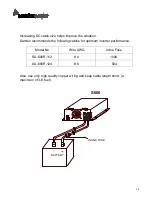 Preview for 16 page of Samlexpower SA-600R Series User Manual