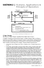 Preview for 9 page of Samlexpower SAM-1500C-12 Owner'S Manual