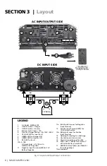 Preview for 10 page of Samlexpower SAM-1500C-12 Owner'S Manual