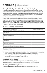 Preview for 21 page of Samlexpower SAM-1500C-12 Owner'S Manual