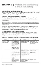 Preview for 28 page of Samlexpower SAM-1500C-12 Owner'S Manual