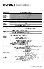 Preview for 29 page of Samlexpower SAM-1500C-12 Owner'S Manual