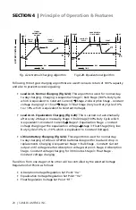 Предварительный просмотр 20 страницы Samlexpower samlexpower SCC-30AB Owner'S Manual