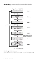 Предварительный просмотр 32 страницы Samlexpower samlexpower SCC-30AB Owner'S Manual