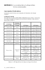 Предварительный просмотр 78 страницы Samlexpower samlexpower SCC-30AB Owner'S Manual