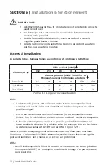 Предварительный просмотр 82 страницы Samlexpower samlexpower SCC-30AB Owner'S Manual