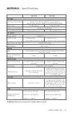 Предварительный просмотр 19 страницы Samlexpower Samlexpower SEC-1223-SM Owner'S Manual