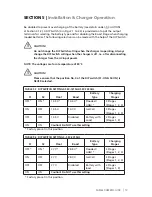 Preview for 13 page of Samlexpower SeC-1215UL Owner'S Manual