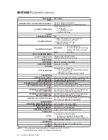 Preview for 20 page of Samlexpower SeC-1215UL Owner'S Manual