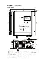 Preview for 30 page of Samlexpower SeC-1215UL Owner'S Manual