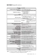 Preview for 45 page of Samlexpower SeC-1215UL Owner'S Manual