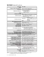 Preview for 46 page of Samlexpower SeC-1215UL Owner'S Manual