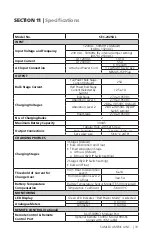 Preview for 33 page of Samlexpower SEC-1250UL Owner'S Manual