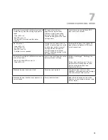 Предварительный просмотр 15 страницы Samlexpower SSW-350-12A Owner'S Manual