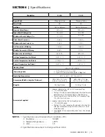 Preview for 15 page of samlexsolar SC-05 Owner'S Manual