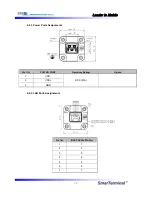 Preview for 12 page of sammi SmarTerminal SmartNL-RF2000 User Manual