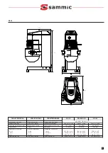 Preview for 11 page of Sammic BE-10 User Manual