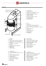 Preview for 8 page of Sammic BM-11 User Manual