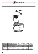 Preview for 10 page of Sammic BM-11 User Manual