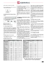 Preview for 5 page of Sammic BO-443 User Manual