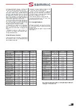 Preview for 21 page of Sammic BO-443 User Manual