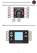 Preview for 2 page of Sammic CA-3V User Manual