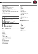 Preview for 4 page of Sammic CA-3V User Manual