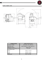 Preview for 28 page of Sammic CA-3V User Manual