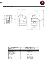 Preview for 46 page of Sammic CA-3V User Manual