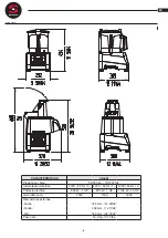 Предварительный просмотр 9 страницы Sammic CK-241 User Manual